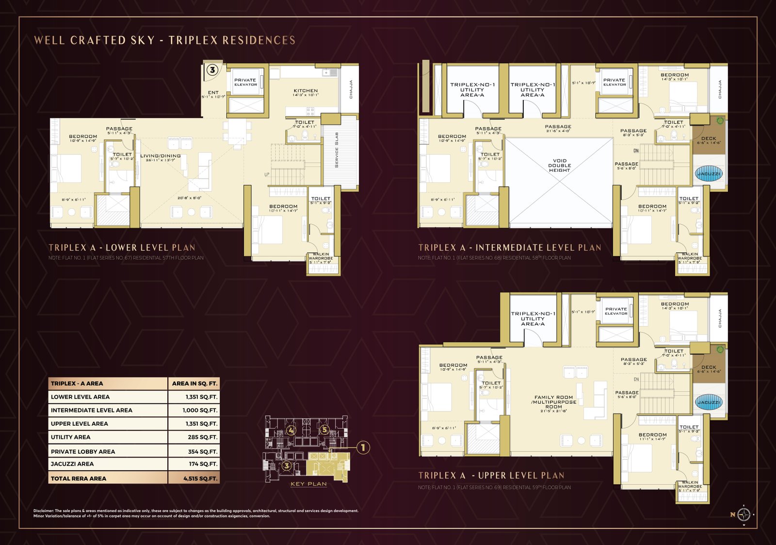 Triplex A